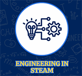 Engineering in STEAM